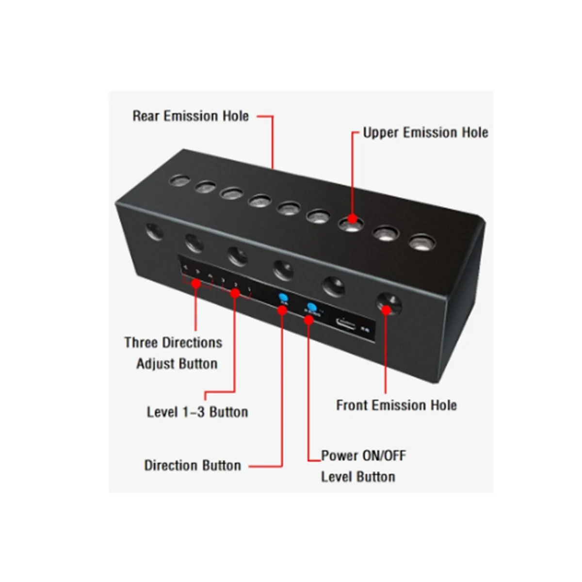 

Anti Voice Recording Bug Audio Eavesdropping 21 Emission Hole of Ultrasound Interference Anti Wiretapping Devices