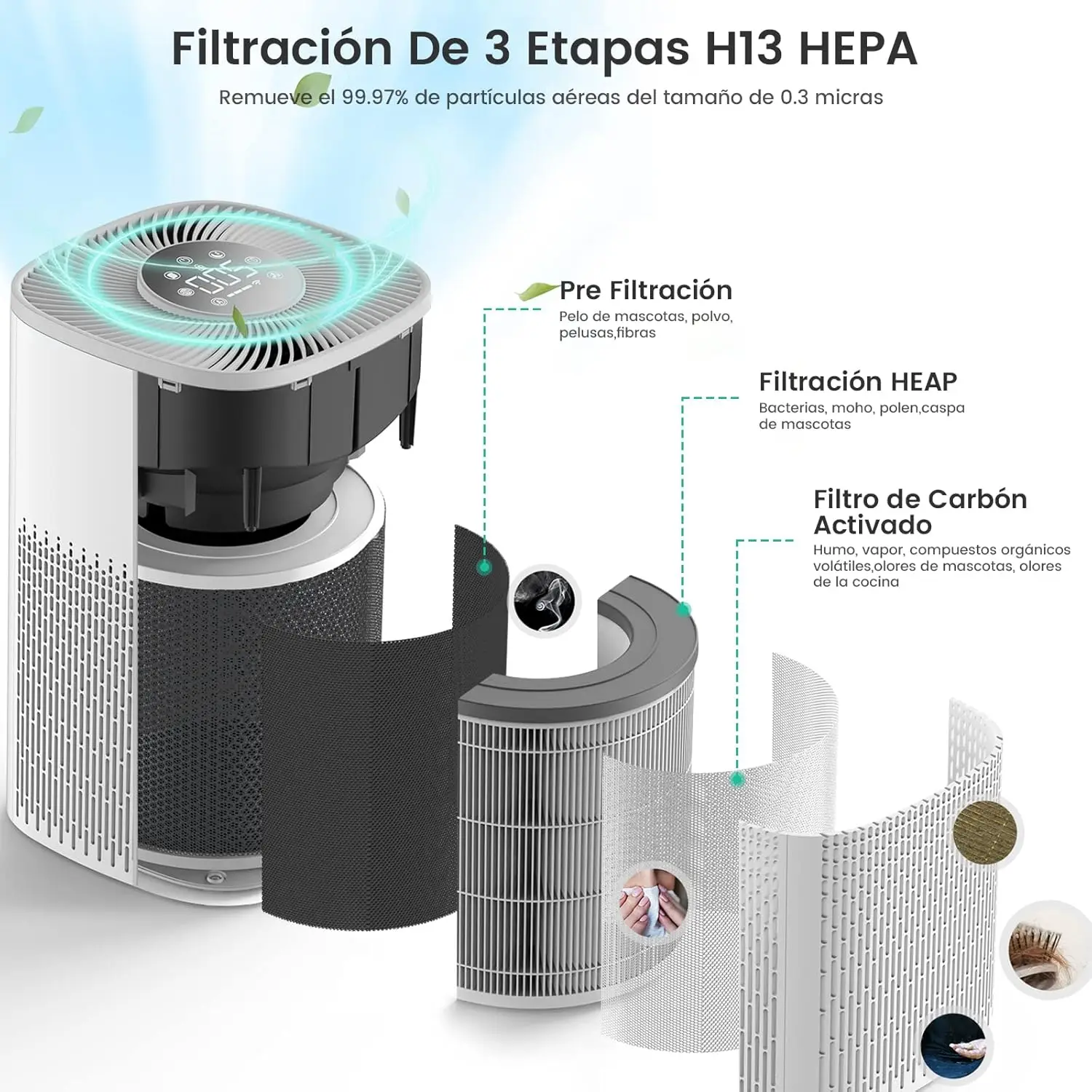 Фото Очиститель воздуха Mi Pet с фильтром H13 HEPA, бесшумный, удаляет 99,97% запахов, пыльцы и пыли, для офиса, спальни, управление через Alexa №3