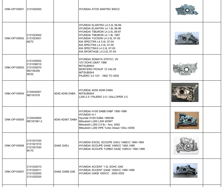 Фото Масляный насос ONEKA MD181581-2 для двигателей 4D55, 4D56T 2.5 Turbo Diesel, Mitsubishi L200, L300, Hyundai H100, D4BB, D4BF №3