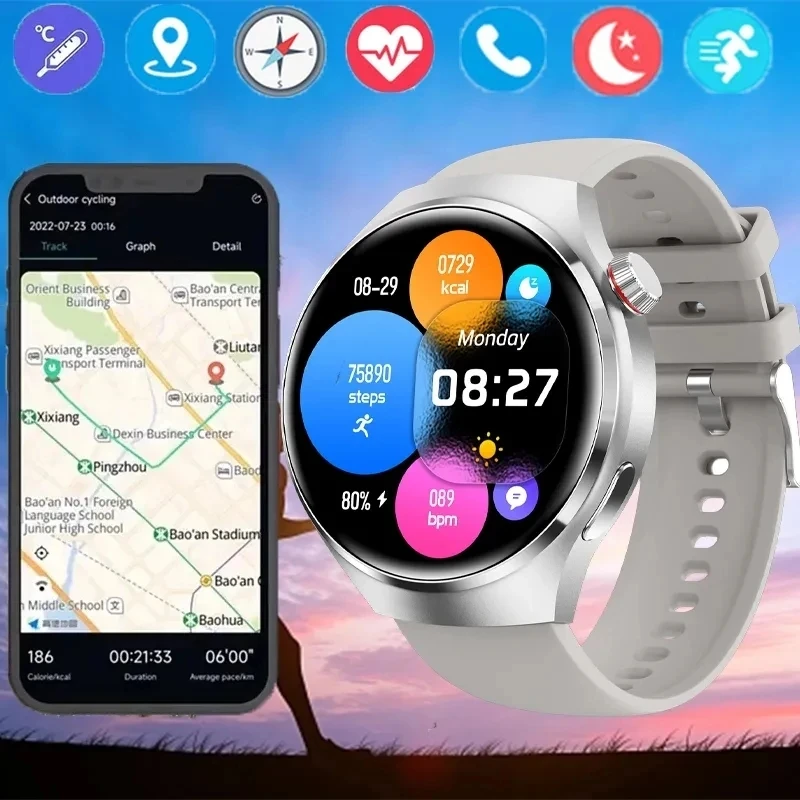 

2023 New Blood Sugar Smart Watch For Huawei GT4 PRO Heart Rate Blood Pressure Blood Oxygen Health Smartwatch Men NFC GPS Watches