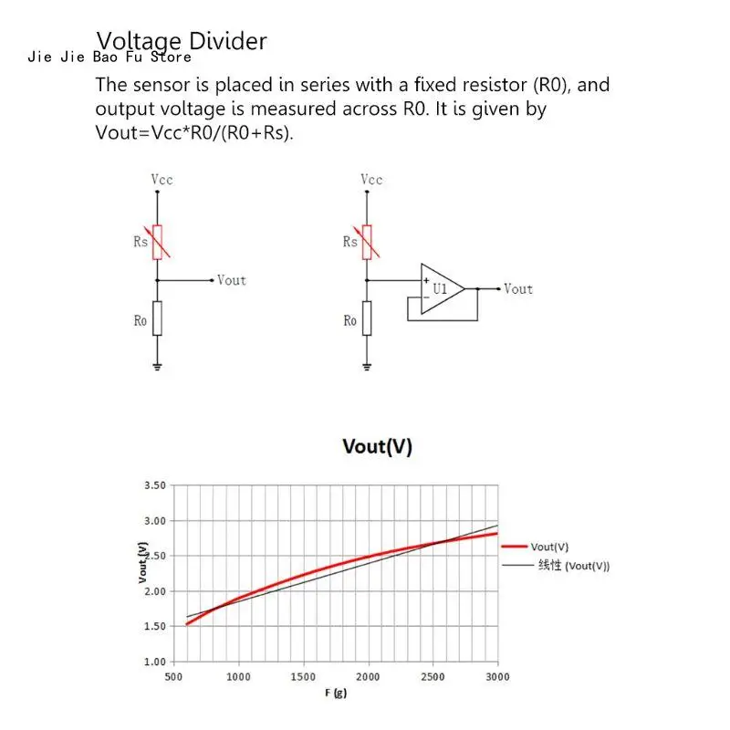 E8BD Многофункциональный высокоточный датчик силы Гибкий тонкопленочный давления