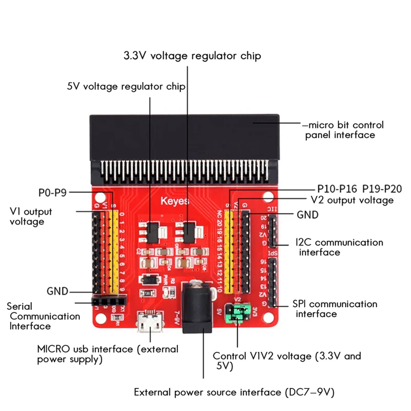 

Micro:Bit Sensor Expansion Board V2 3.3V 5V Programming DIY Learning Module