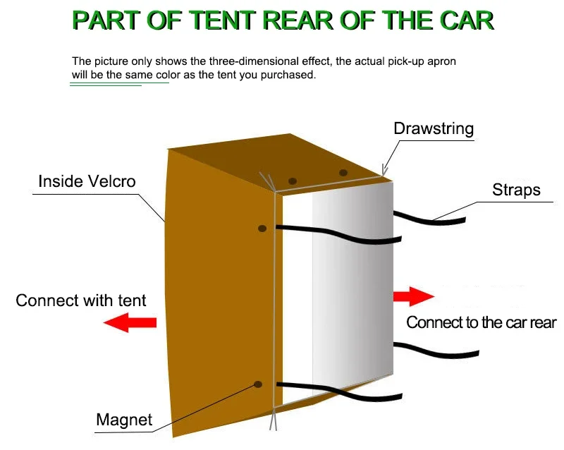 Уличное снаряжение портативный складной подключаемый навес для задней двери