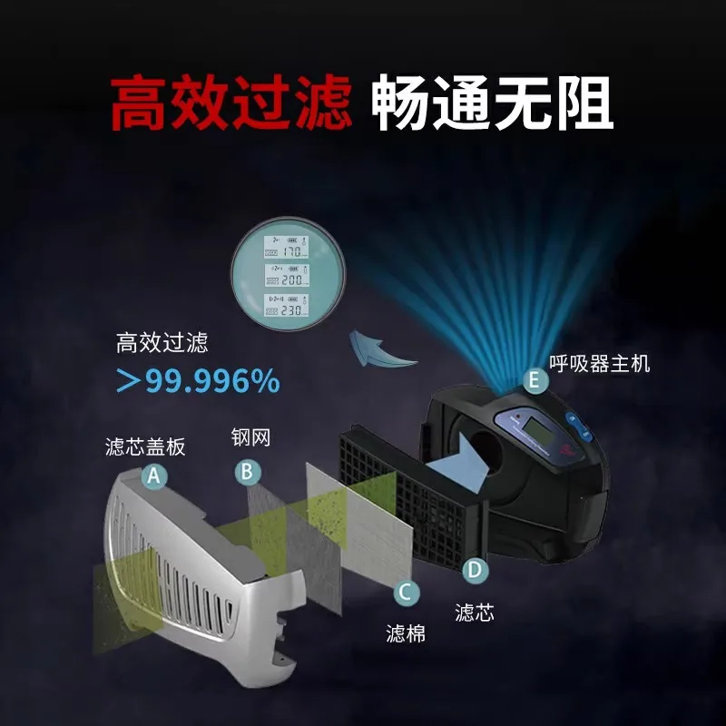 Респиратор Xun An никарар для очистки воздуха профессиональный пылезащитный