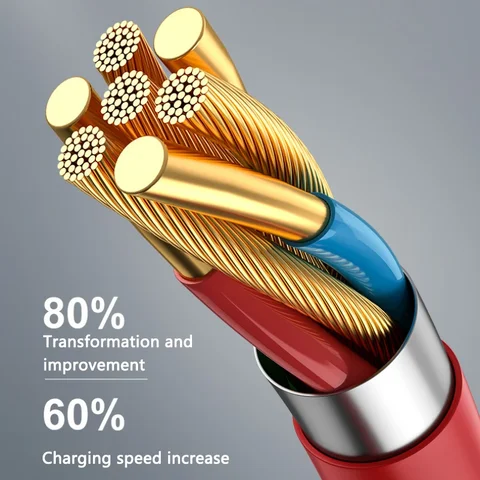 OnePlus 65 Вт Кабель для сверхбыстрой зарядки Кабель USB C к типу C Различная длина двойной кабель типа C 1 м 2 м Кабель для зарядки данных