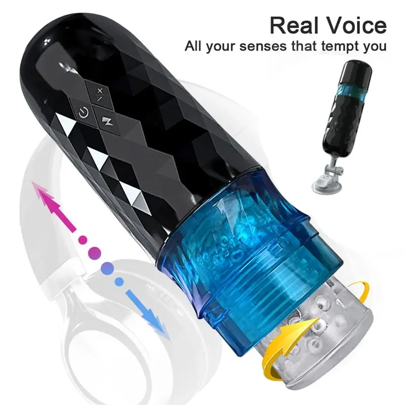 Penianano Мастурбатор Мужской Пенис Sexophop Мужская Мастурбация Usb Мастурбируемый Для