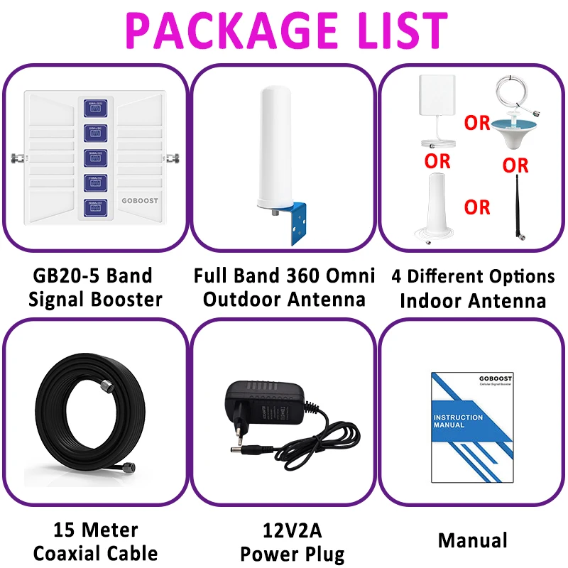 5-полосный сотовый усилитель GOBOOST B28 800 900 1800 2100 2600 МГц сигнала GSM 2G 3G LTE 4G