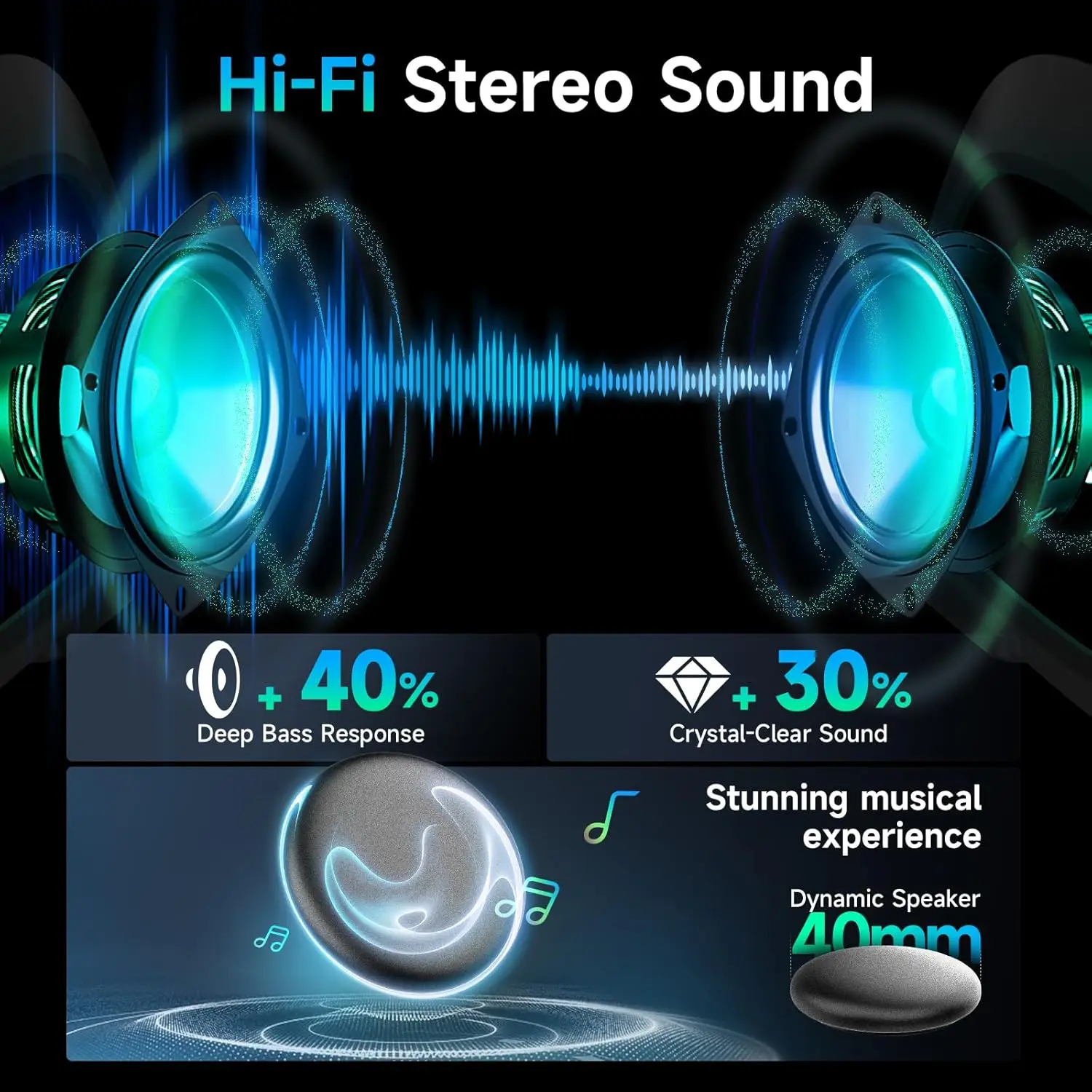 Фото Мотогарнитура Moman HI-FI с шумоподавлением и AI-ассистентом для использования одним человеком, стереозвук, функция hands-free №2