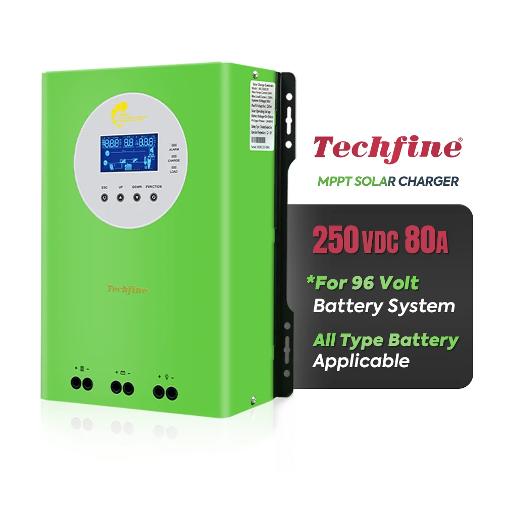 Высоковольтное 8230 Вт в пост. Тока PV Входное MPPT Солнечное зарядное устройство 96 80 А