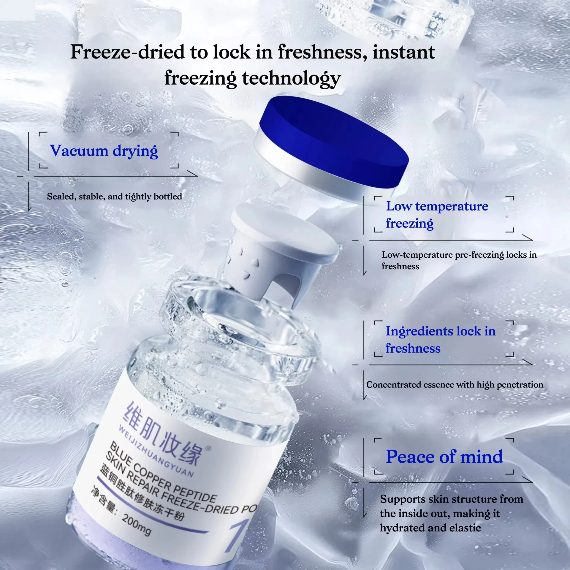 Фото GHK-Cu Blue Copper Peptide Powder Facial Essence: Восстановление кожного барьера, увлажнение, омоложение и повышение эластичности №4