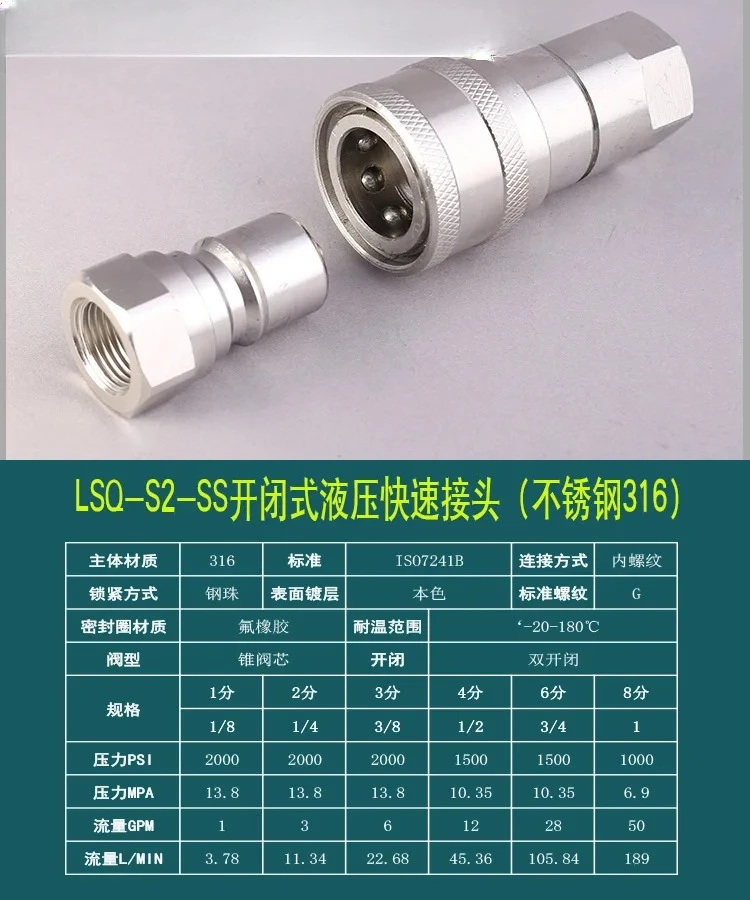 Быстроразъемное соединение LSQ S2 SS из нержавеющей стали 316 для газа и жидкости, двойное открытиезакрытие, коррозионностойкое, гидравлическое, для пара (YouTube) (art.: 3920d85affc5a) - 3920d85affc5a