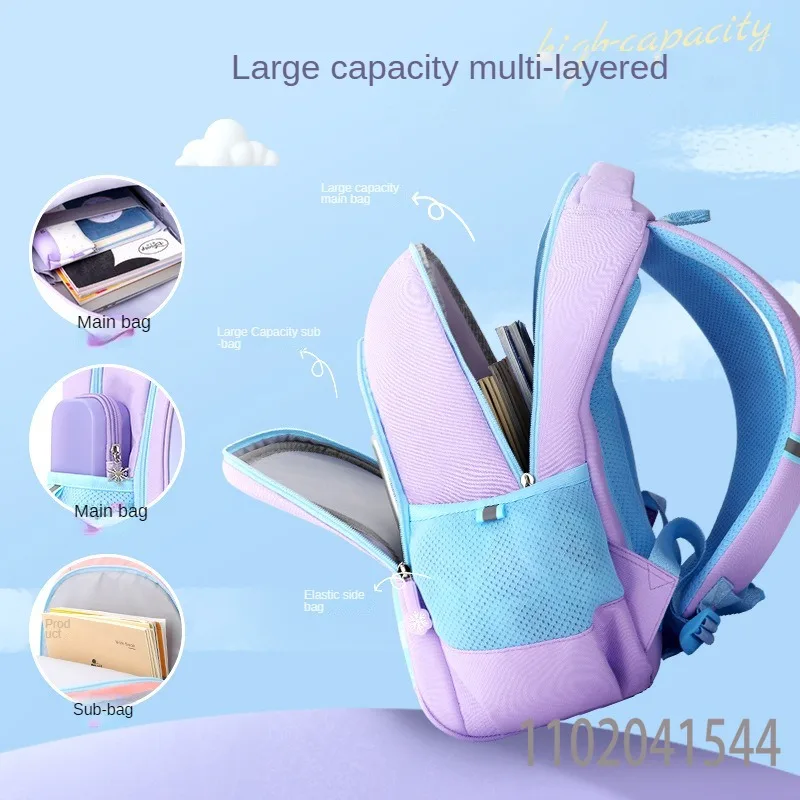 Рисунок 2 - Оригинальный школьный рюкзак Disney