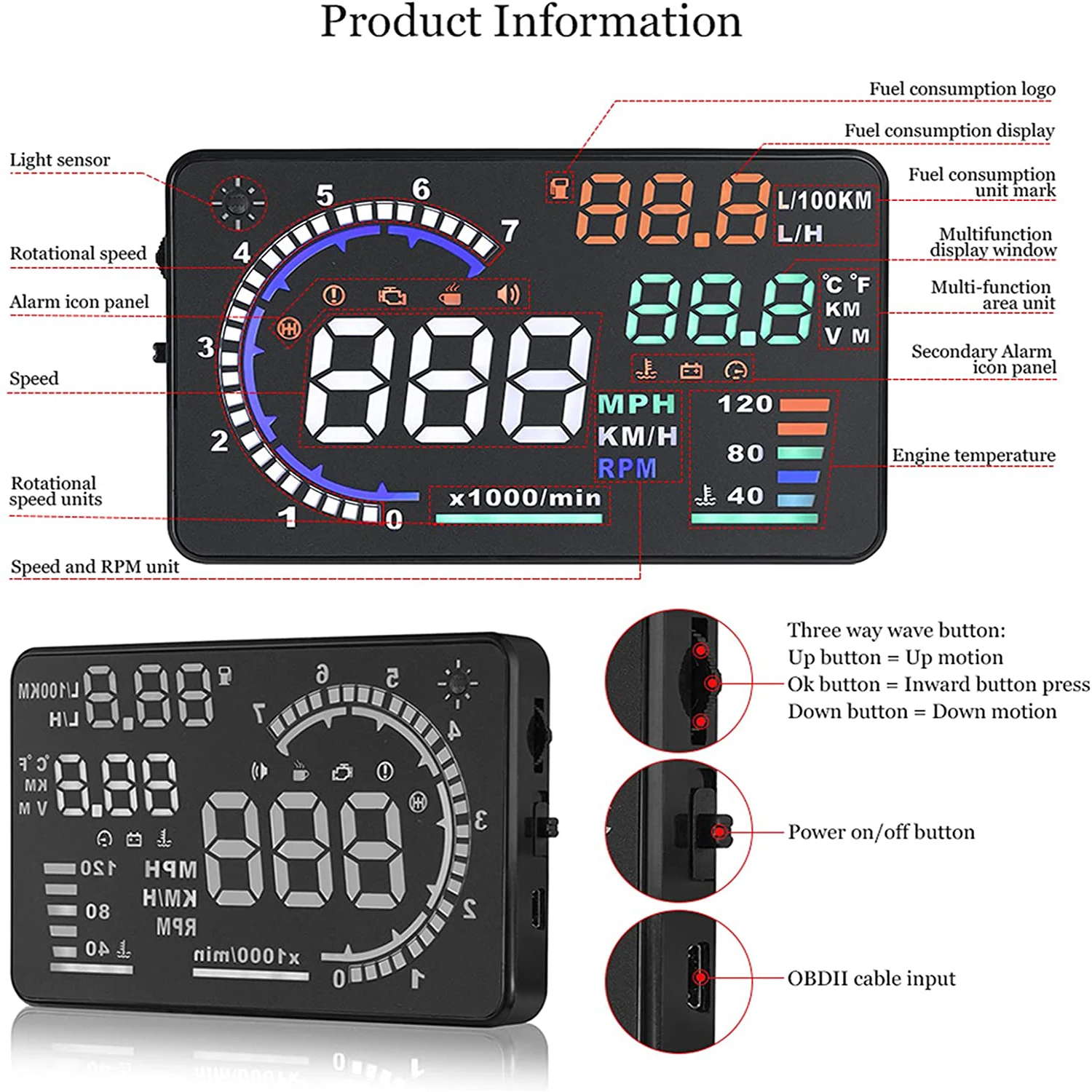 Головной дисплей A8 OBD2/GPS проектор лобового стекла HUD M1 M3 G1 Head up для автомобиля с широким диапазоном.