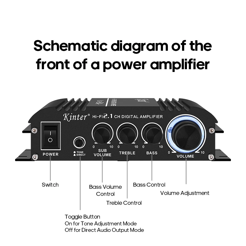 Профессиональный усилитель мощности аудиосигнала сабвуфера класса D цифровой RCA