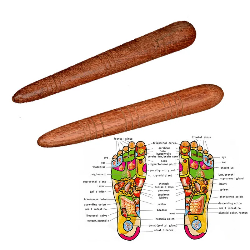 

2/1 PCS Wooden Foot Spa Physiotherapy Reflexology Acupressure Thai Foot Massage Health Chart Free Massage Stick Tool