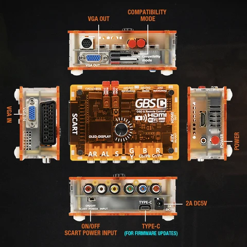 TicKnot GBS Control GBSC MINI видеоконвертер