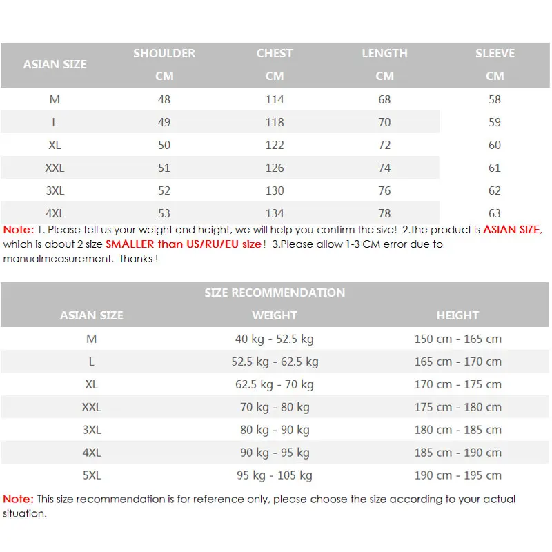 2022 Winter Jacket Men Cotton Padded Warm Loose Thickening Parka Coat Casual Corduroy Short Male Jacket Men's brand Clothing