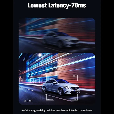 Shimbol TP Max Беспроводная система передачи видеосигнала 1000 футов 5G HDMI передатчик-приемник для прямой трансляции съемки потоковой передачи