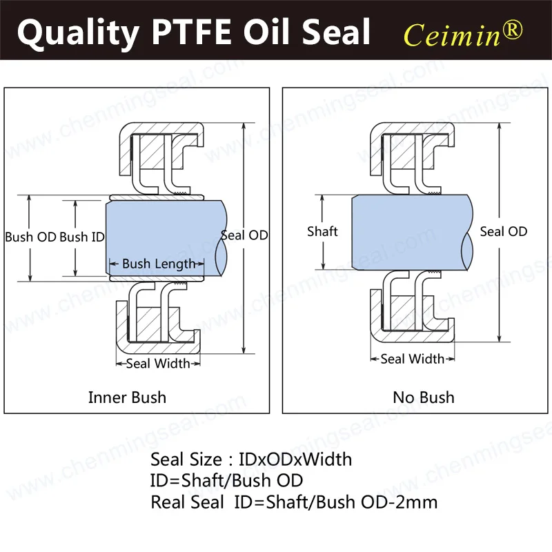 25*40*7 ПТФЭ губа масляное уплотнение с корпусом из нержавеющей стали одна и двойная