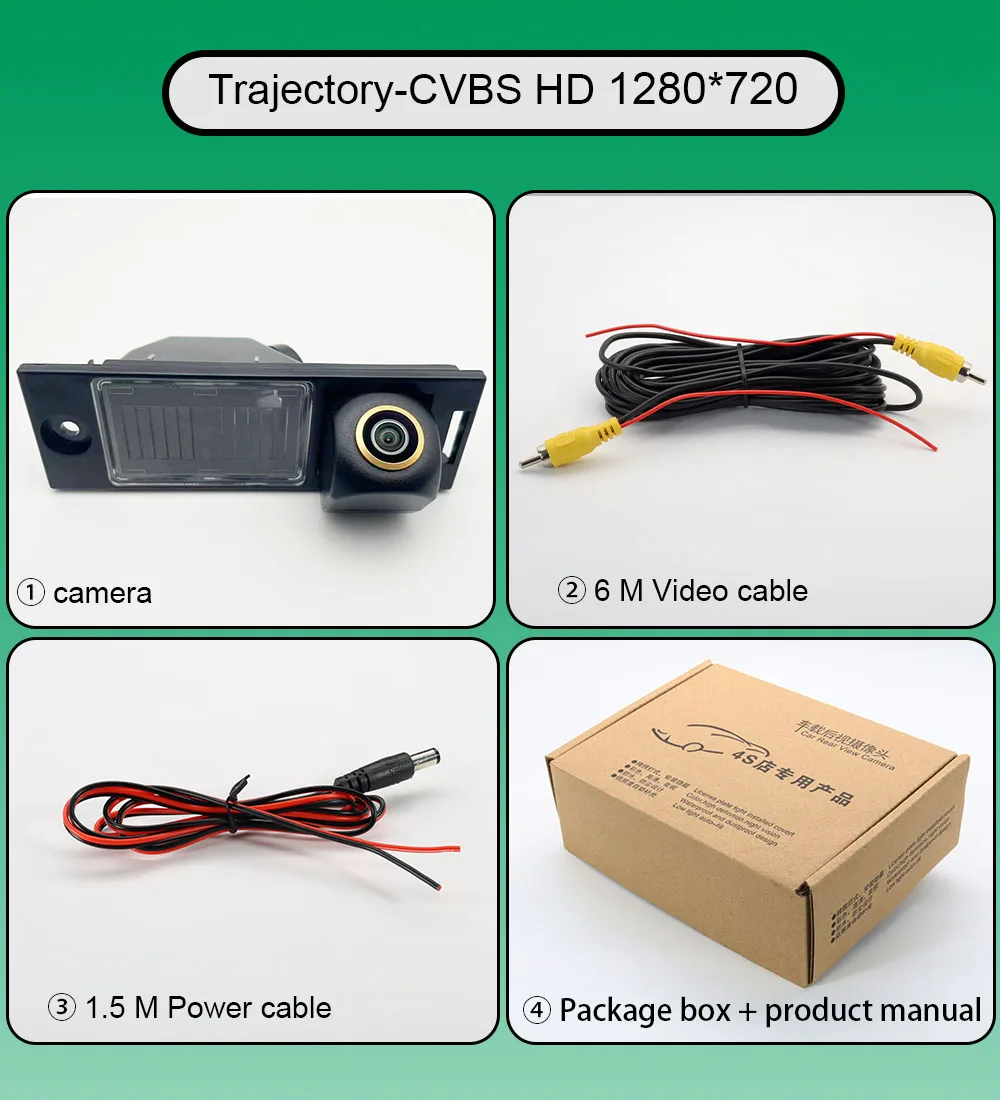 

Автомобильная камера заднего вида для Hyundai Tucson TL 2015 2016 2017 2018 2019 2020 HD ночное видение AHD 1080P 170 ° рыбий глаз парковочная камера