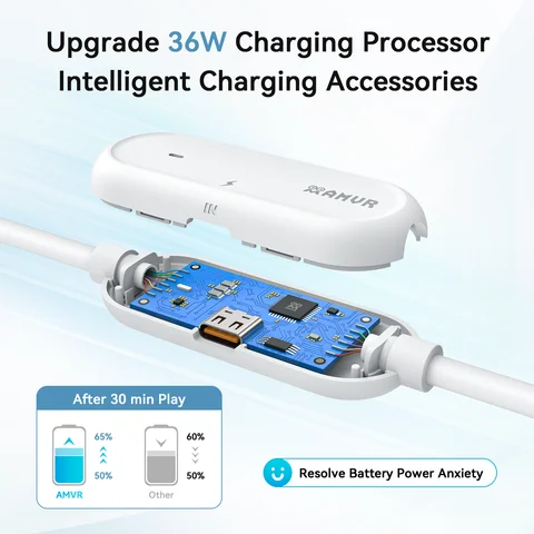 AMVR 16FT VR Link Cable Type-C USB с отдельным портом быстрой зарядки для Meta Quest 3/3S/ Quest2 Pico4 Steam VR PCVR Аксессуары