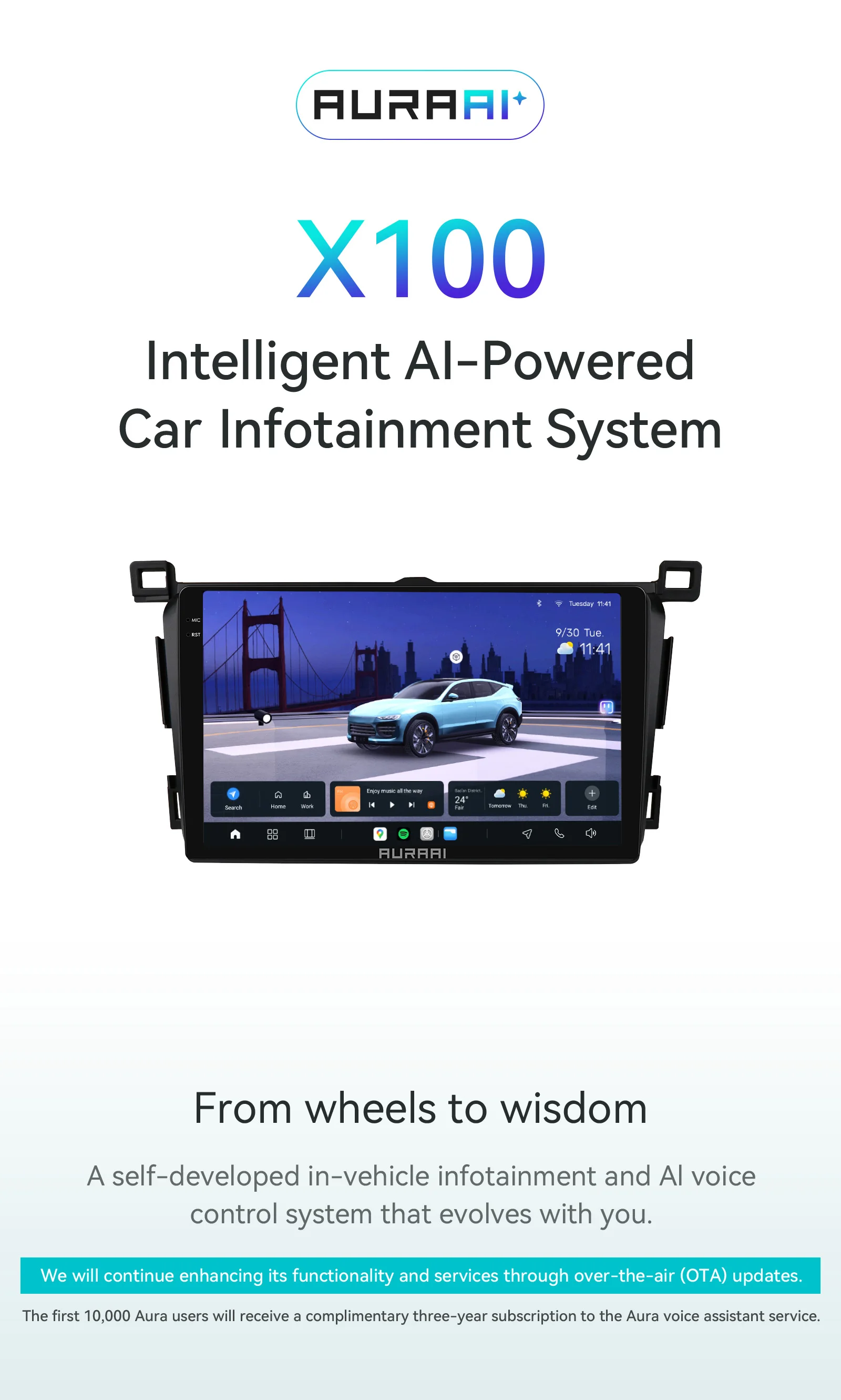 Фото Автомагнитола Octa Core 7870 Android Auto для Toyota RAV4 2013-2018, интеллектуальные автомобильные системы, навигация GPS, мультимедийный видеоплеер, Carplay №1