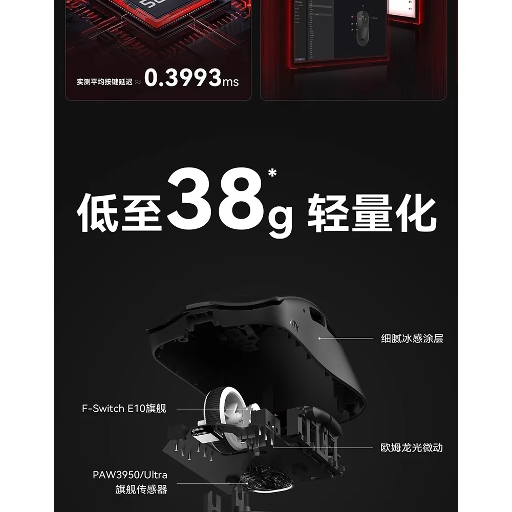 Беспроводная мышь YANFU ATK LIEKONG F1 Series