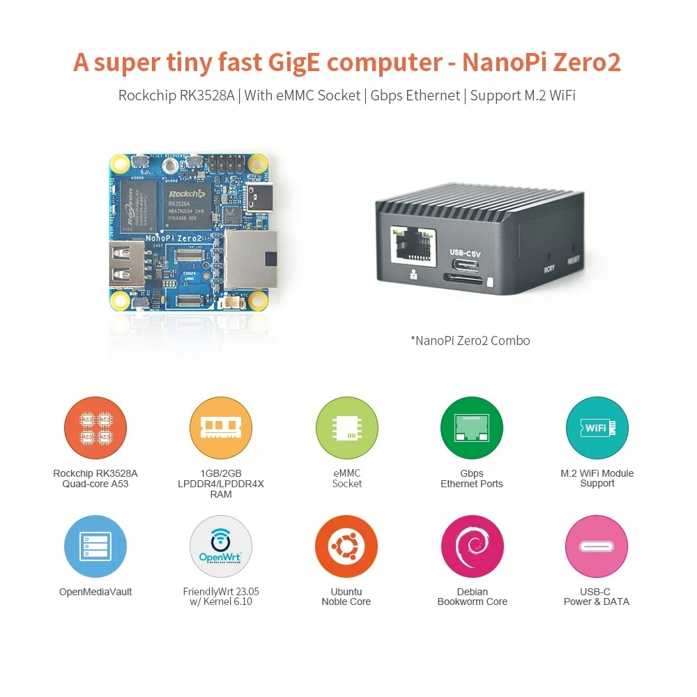 OpenPi Nano Zero2 Mini Combo 1G LPDDR4 RAM RK3528A 4xARM Cortex-a53 До 2 0 ГГц поддержка eMMC Gigabit Ethernet