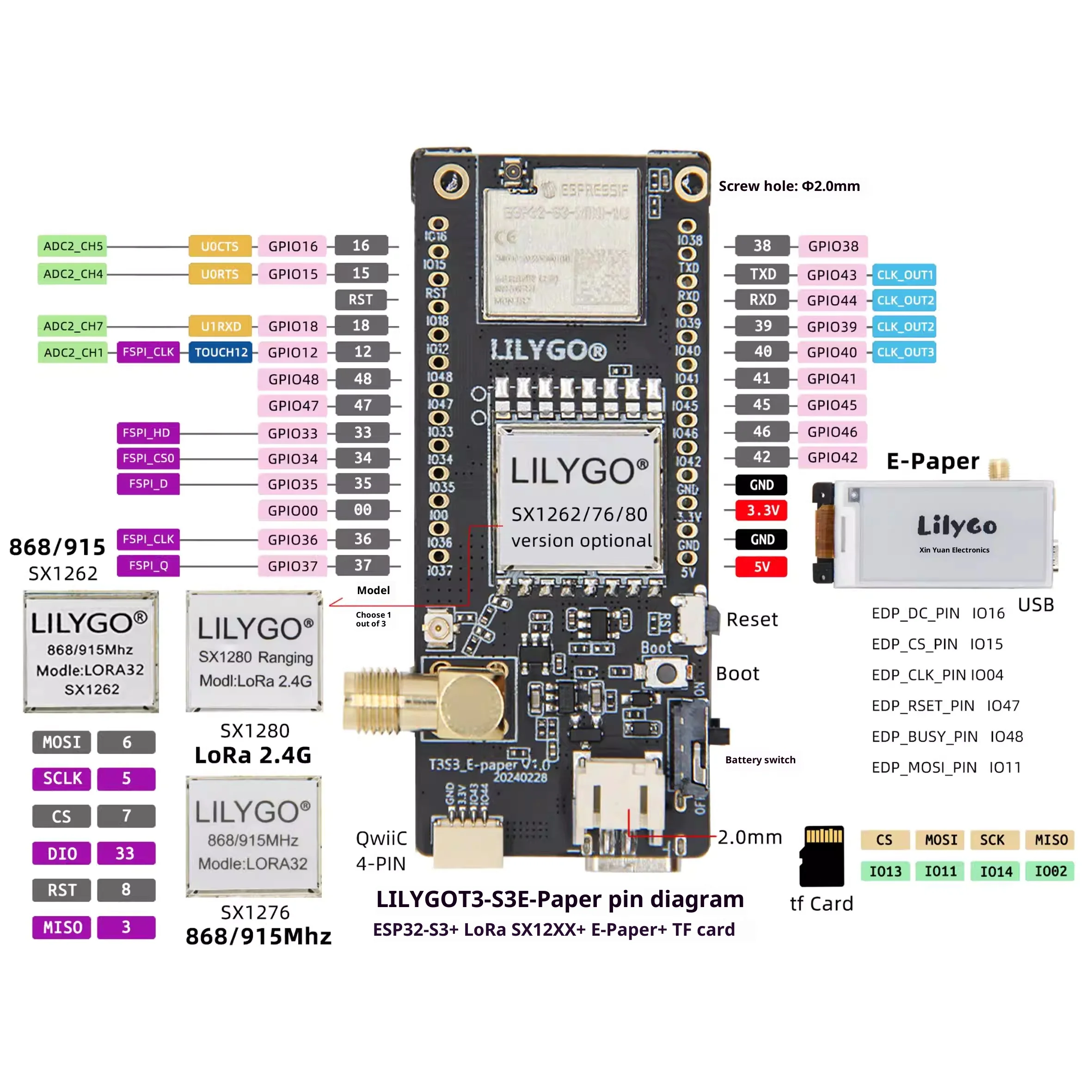 Фото ЛИЛИГО ®   Плата-модуль для разработки T3S3 E-Paper ESP32-S3 LoRa с 2,13-дюймовым E-Ink дисплеем №2