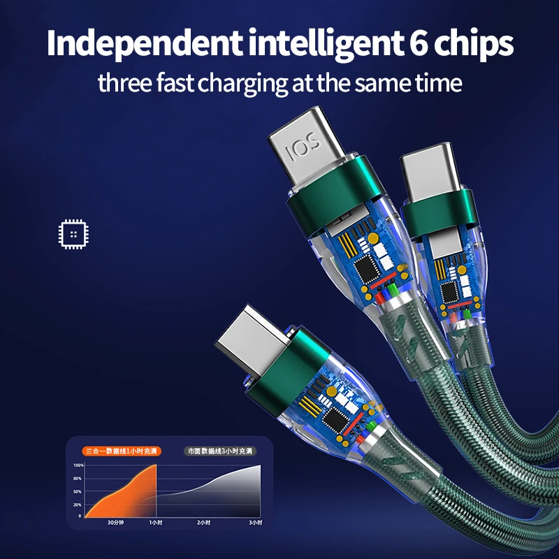 3 in1 Fast USB Charger Cable for iPhone 12 11 Charging Cable Micro USB Type-C Phone Charger Wire Cable For Xiaomi Huawei Samsung