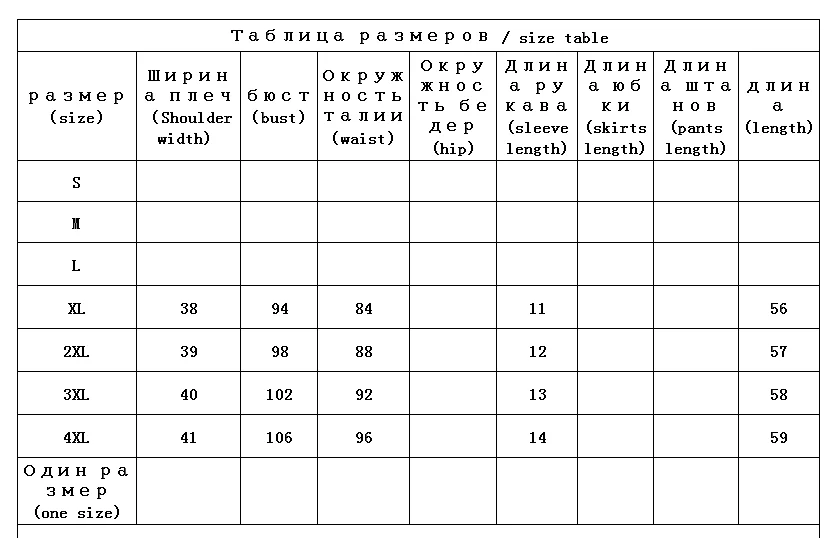 Рисунок 2 - 90.1% натуральный шелк