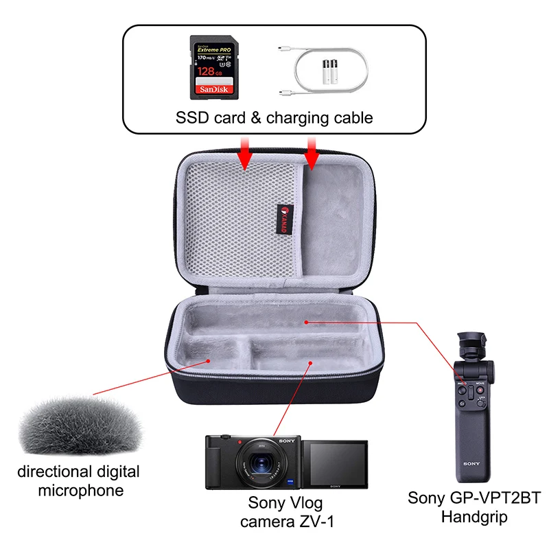 Фото Жесткая задняя крышка для камеры Sony ZV1 Защитная сумка для переноски (только Φ) №3