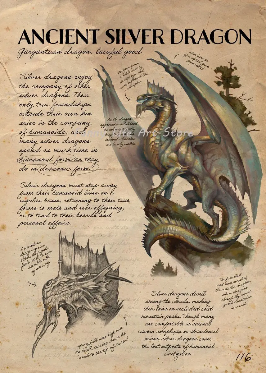 

Настенный плакат D&D Монстр Мануал