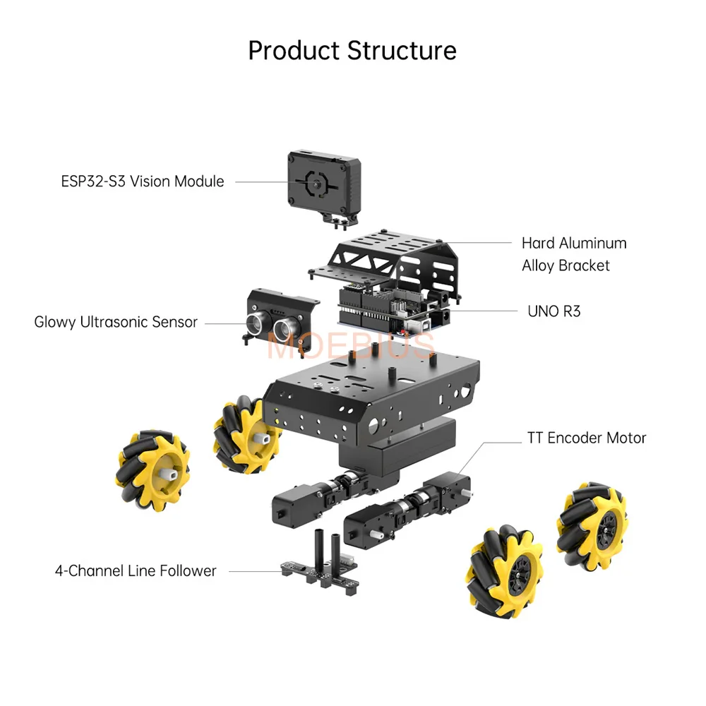 Hiwonder Miniauto Arduino Робот Автомобиль Omni Wheel AI Визуальное распознавание Отслеживание UNO