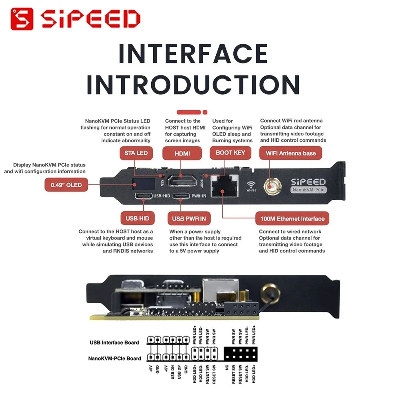 Sipeed NanoKVM-PCIe Мини-пульт дистанционного управления PiKVM Сервер и обслуживания HDMI
