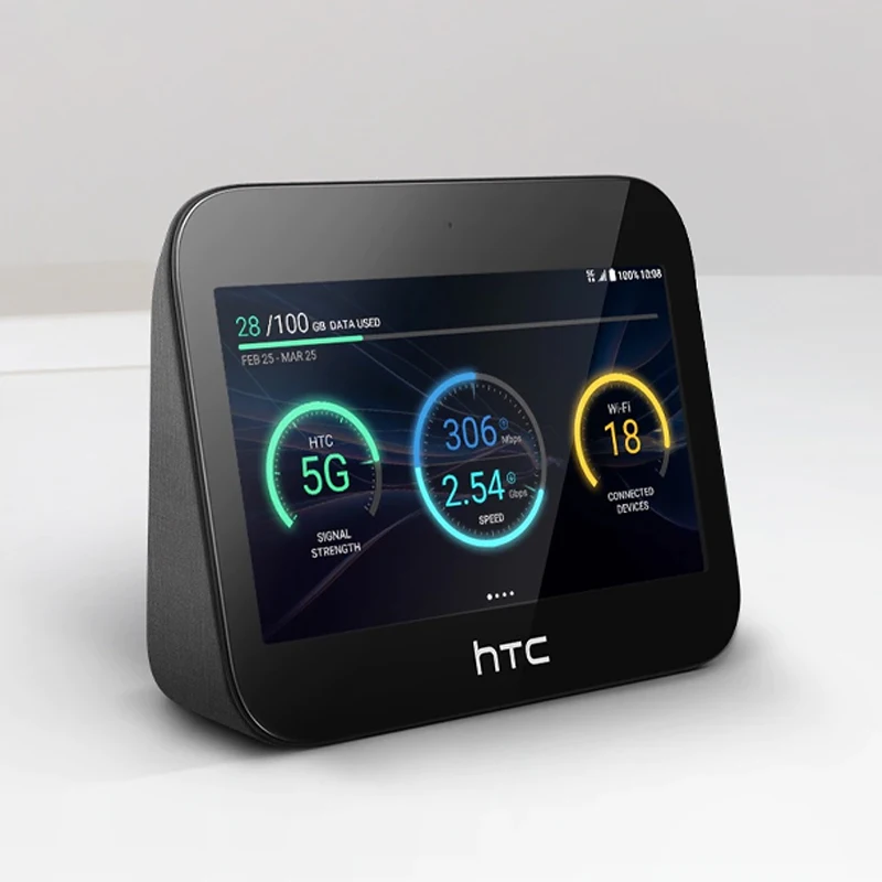 

Разблокированный Мобильный Wi-Fi-роутер 5,0 дюймов с сенсорным экраном