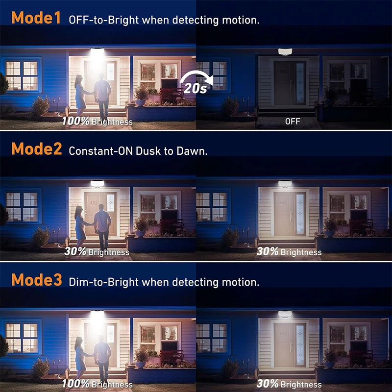 Внешний суперъяркий датчик движения с солнечной батареей яркий внешний