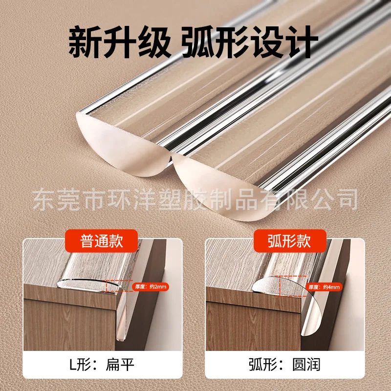 Рисунок 2 - Новая детская прозрачная Противоударная лента W-типа