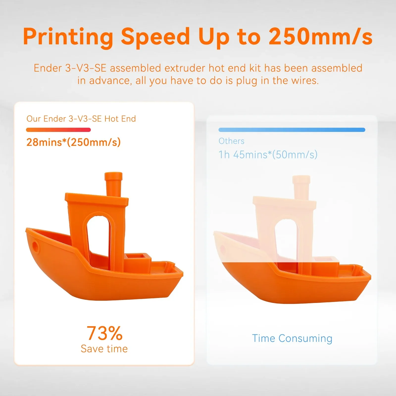 Комплект нагревательного блока Ender 3 V3 SE биметаллическая горловая
