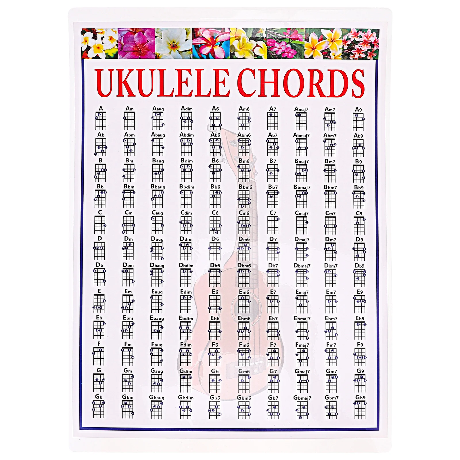 

Ukulele Chart Chord Learning Poster Music Chords Fretboard Fingering Posters Finger Mandolin Beginners Notes Paper Chart Gift