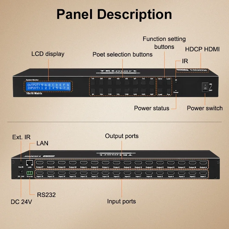 Матрица TESmart под заказ матрица 16 в out 4K2K 3D HD 8X8 4X4 CCTV для конференц-зала 16x16 HDMI