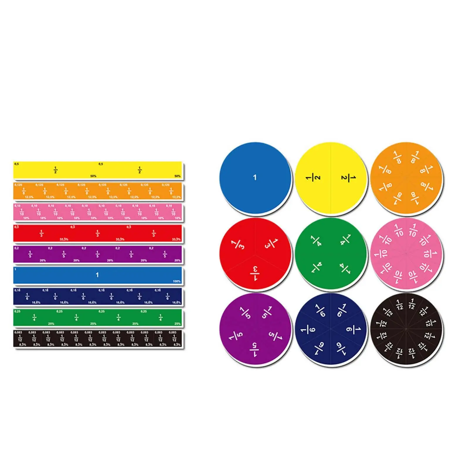 

102x Round Fraction Toy Learning Fractions Fraction Tiles and Circles for Kids Boys