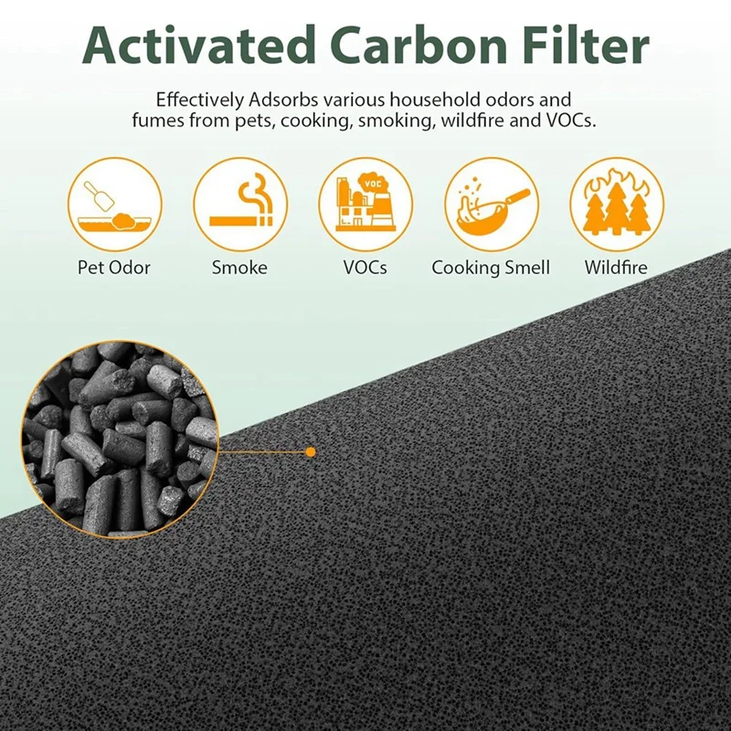 Сменный фильтр для очистителя воздуха MOOKA M02 2 шт. H13 True HEPA высокоэффективный с