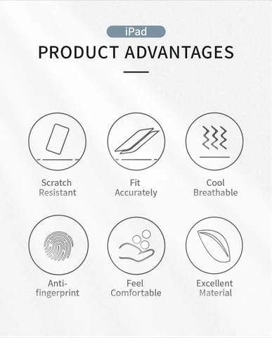 Наклейка на iPad Air/Pro 11/13