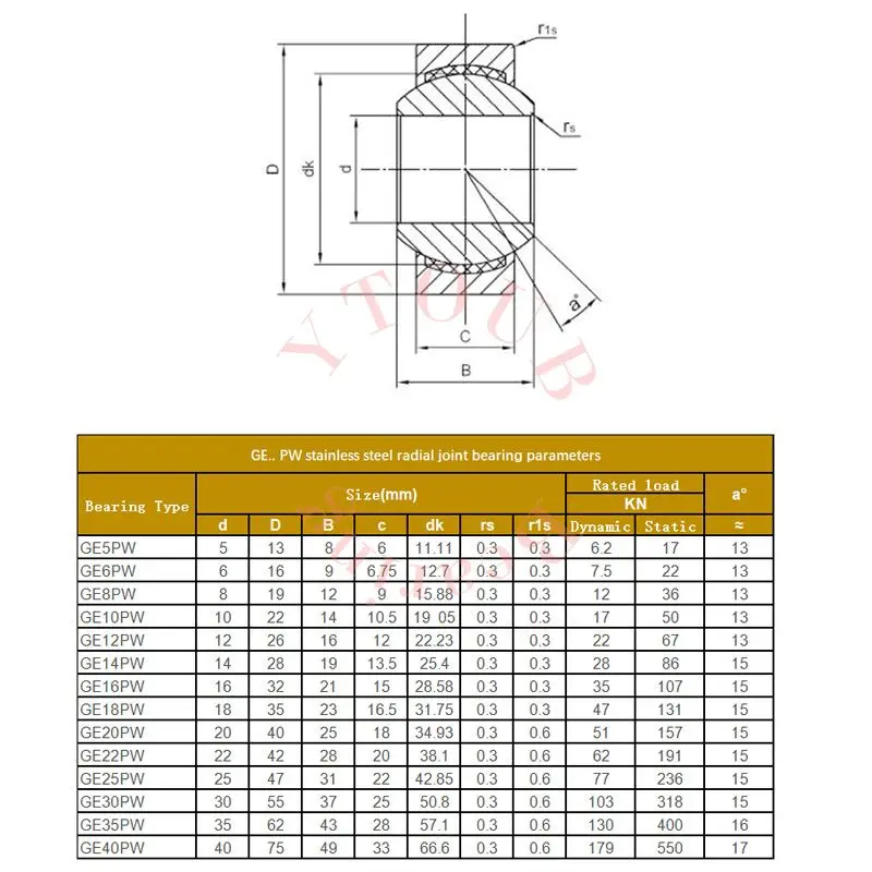 Подшипники YTOUB GE10PW из стали