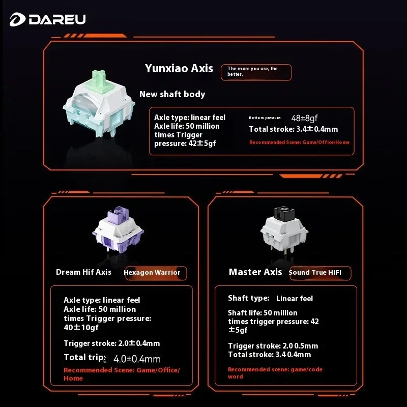 Механическая клавиатура Dareu EK87 Pro трехрежимная беспроводная горячая замена RGB