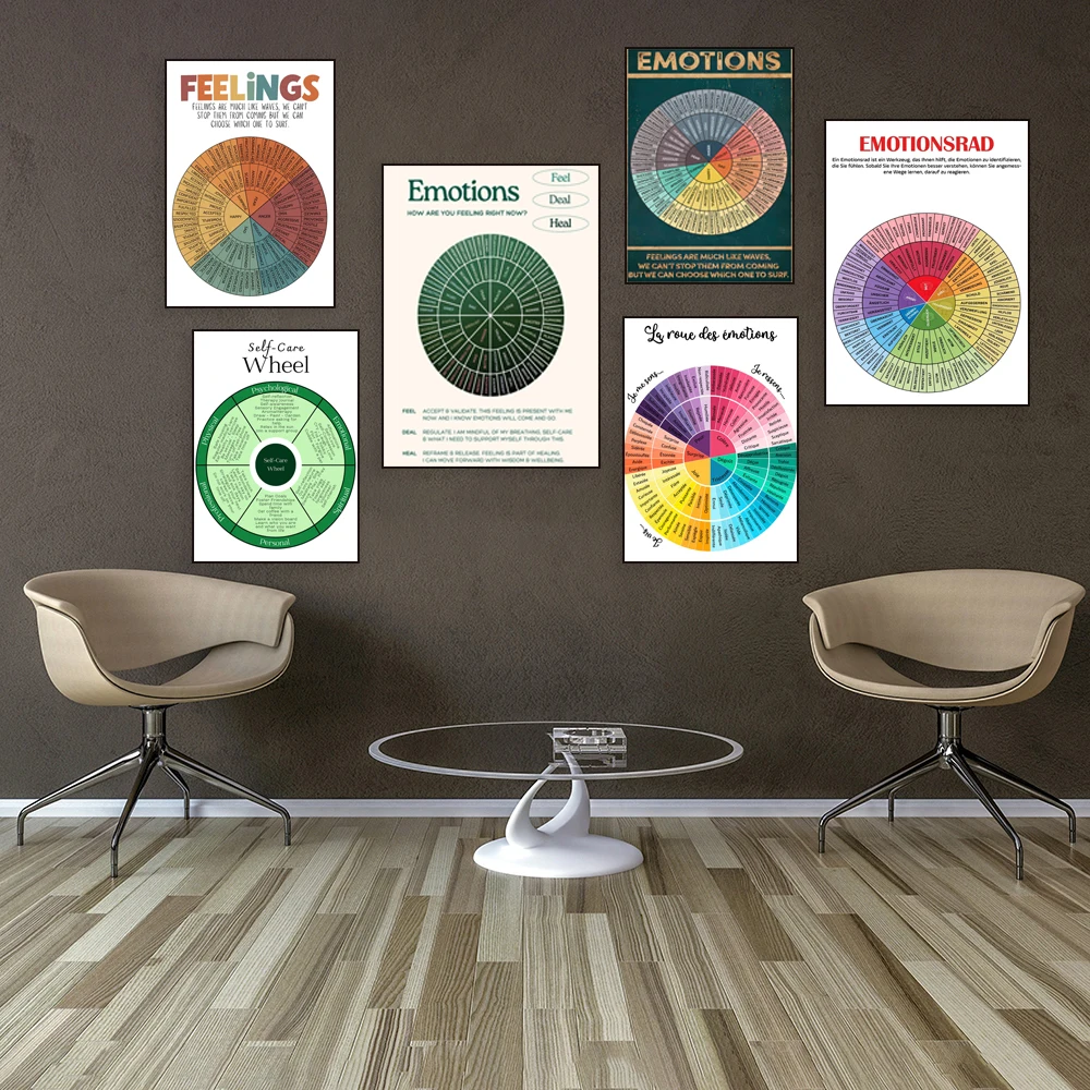 Колесо для французских эмоций мужчин и женщин немецкое колесо шесть вариаций