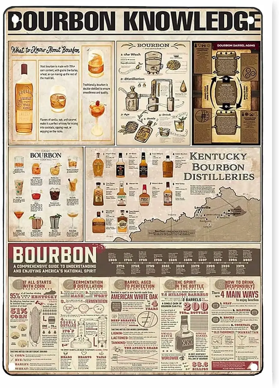 

LindaFeeney Bourbon Knowledge Retro Metal Tin Sign Kentucky Distilleries Printing Poster Entertainment Bar Cafe Restaurant Kitch
