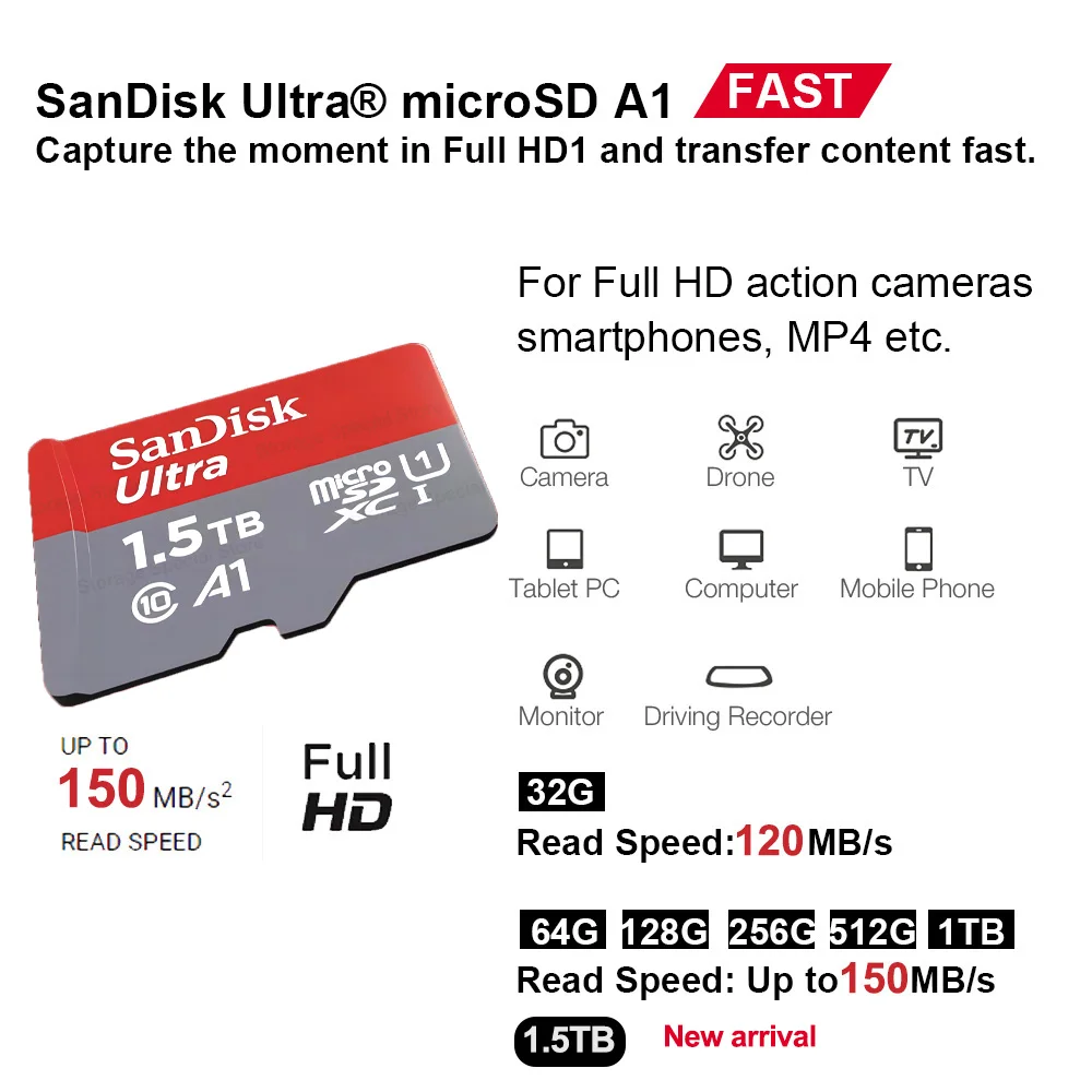 Оригинальная карта Micro SD Trans Flash microSDXC A2 UHS-I 4K памяти 64 Гб 128 ГБ 512 1 ТБ Ultra A1 U1 U3 C10 TF для
