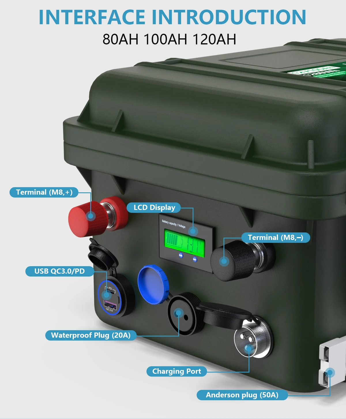 Литиевая батарея LiFePO4 12 В 8 Ач 6000 в + цикл с Bluetooth BMS Grand A Cells для лодки RV без НАЛОГА